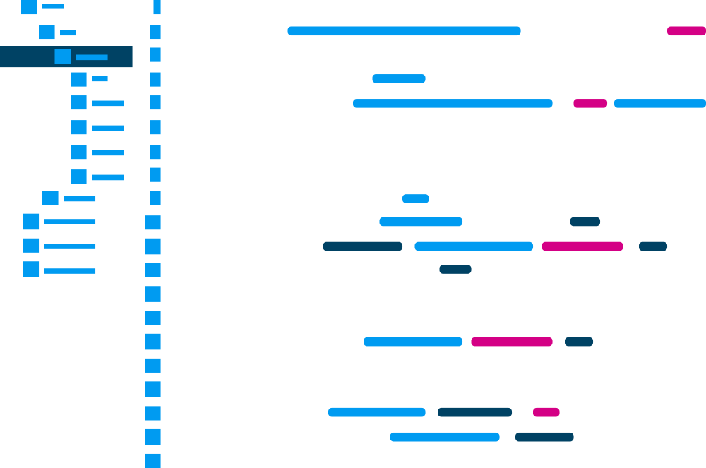Darstellung Quellcode und Programmierung