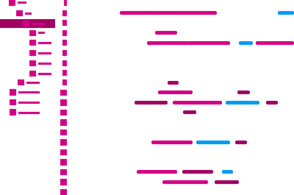 Darstellung Quellcode und Programmierung